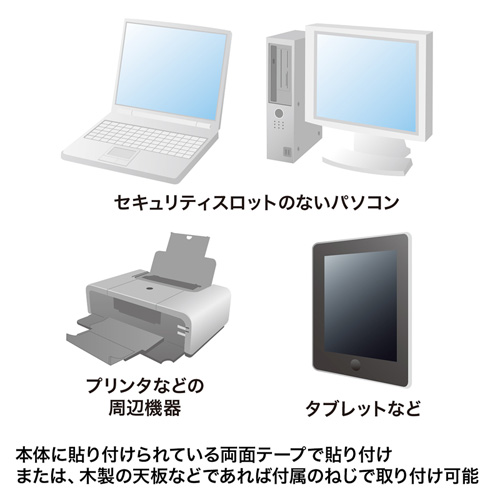 SLE-5PN / eセキュリティ（取付け部品）