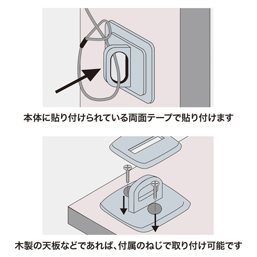 SLE-5PN / eセキュリティ（取付け部品）