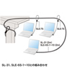 SLE-7S / eセキュリティ（SL-31連結用）