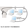 SLE-7S-1 eセキュリティ(SL-31連結用No.1) SLE-7S-1 / eセキュリティ(SL-31連結用No.1)