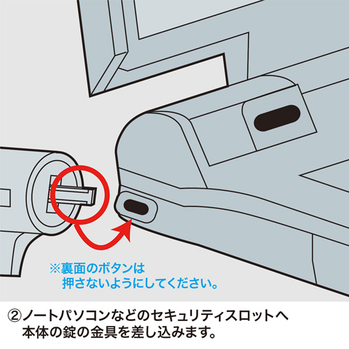 SLE-7S-1 / eセキュリティ（SL-31連結用No.1）