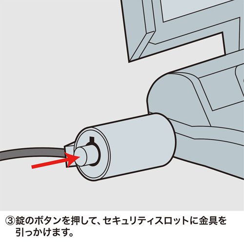 SLE-7S / eセキュリティ（SL-31連結用）