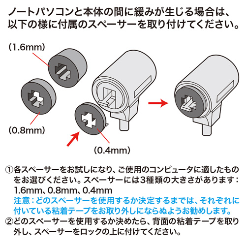 SLE-7S / eセキュリティ（SL-31連結用）