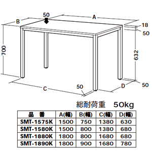 SMT-1580K / ミーティングテーブル（W1500×D800mm）