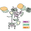 SNC-078 OAチェア(ブルー) SNC-078 / OAチェア(ブルー)
