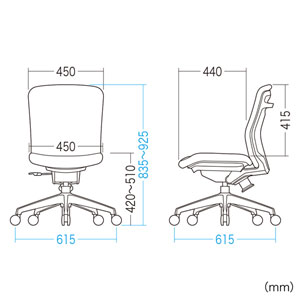 SNC-080BK