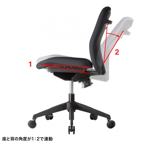 SNC-080KBK / オフィスチェア　ブラック