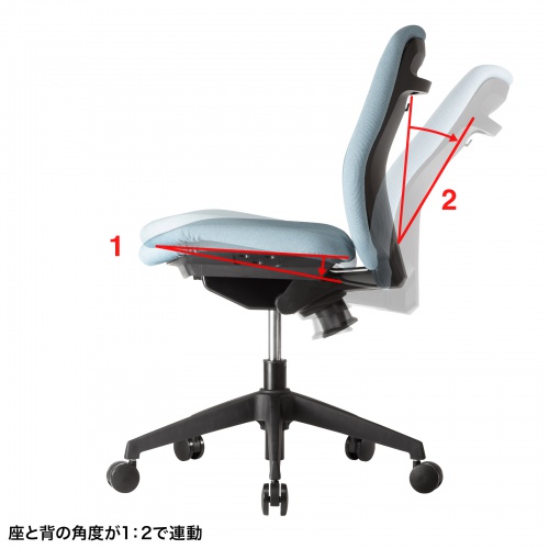 SNC-080KBL / オフィスチェア　ブルー