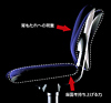 SNC-500BL OAチェア SNC-500BL / OAチェア