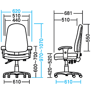 SNC-5MTBL