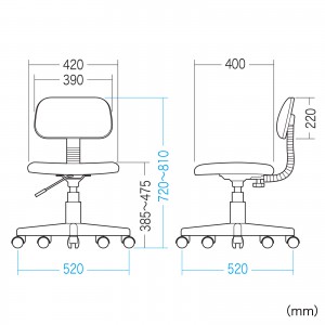 SNC-A1BK