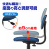 SNC-A1BL OAチェア(ブルー) SNC-A1BL / OAチェア(ブルー)