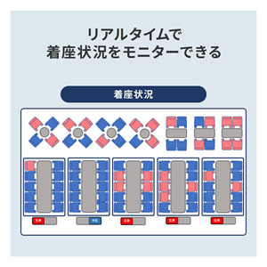 SNC-CS1-BLE