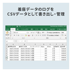 SNC-CS3-BLEGY