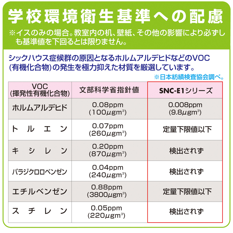 特長