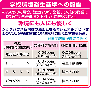 特長
