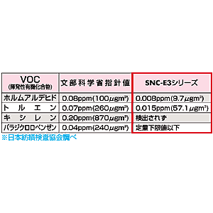 SNC-E3BK / OAチェア(ブラック)