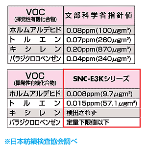 SNC-E3KBK / OAチェア（ブラック）