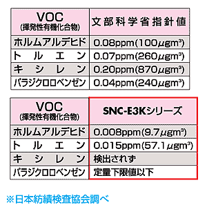 SNC-E3KVBL / OAチェア（ビニールレザー張り・ブルー）