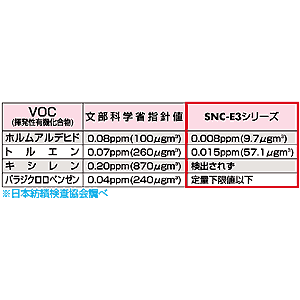 SNC-E3VBL / OAチェア(PVCレザー張り・ブルー)