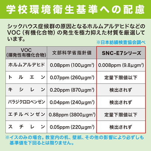 SNC-E7BK / エコロジーチェア（ブラック）