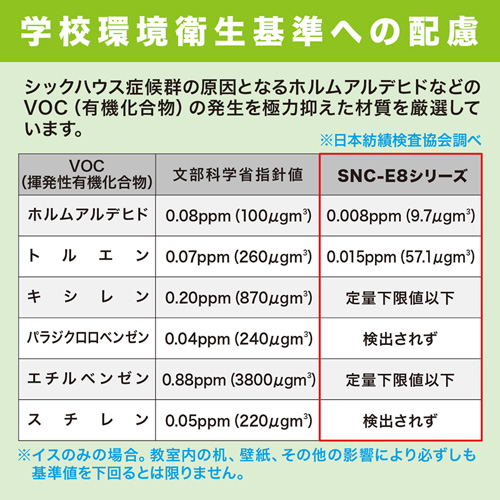 SNC-E8BL / エコロジーチェア（ブルー）