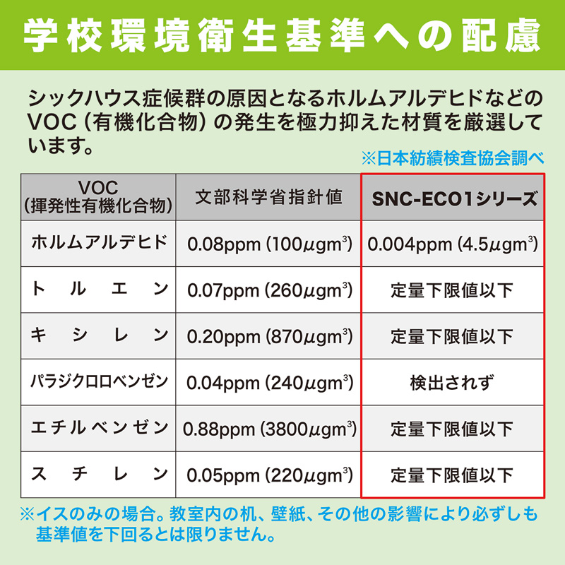特長