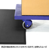 SNC-MAT6 疲労軽減マット(W1500×D900mm) SNC-MAT6 / 疲労軽減マット(W1500×D900mm)