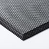 SNC-MAT7 疲労軽減導電マット(W900×D600mm) SNC-MAT7 / 疲労軽減導電マット(W900×D600mm)