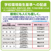 SNC-T145BL OAチェア(ブルー) SNC-T145BL / OAチェア(ブルー)