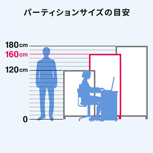 SPT-0816N / パーティション（ホワイトパネル）