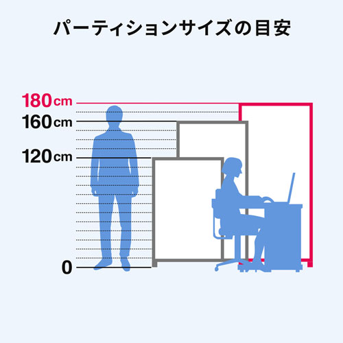 SPT-0818 / パーティション