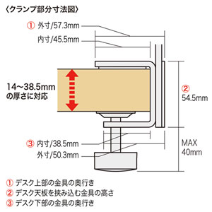 SPT-DPMK120