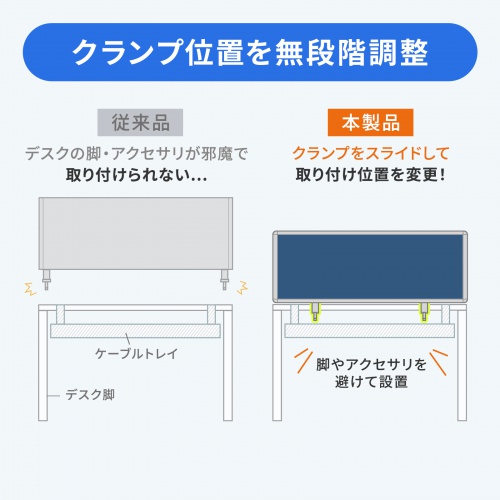 SPT-DPTC12040BL / デスクトップパネル（W1200×H400・クロスタイプ・ブルー）