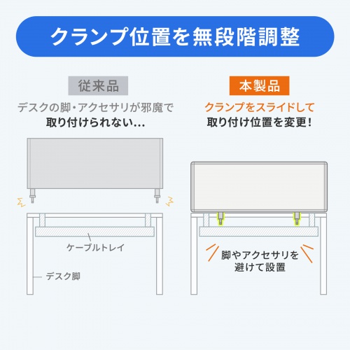 SPT-DPTC12040GY / デスクトップパネル（W1200×H400・クロスタイプ・グレー）