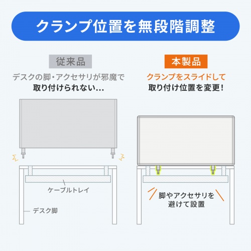 SPT-DPTC12060GY / デスクトップパネル（W1200×H600・クロスタイプ）