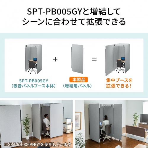 SPT-PB005PNGY / 吸音パネル集中ブース用増結パネル（W900）