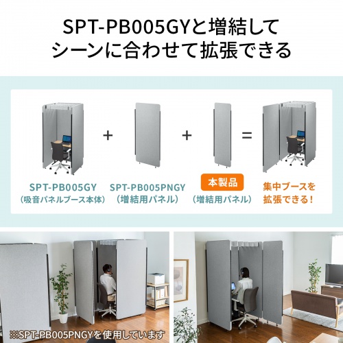 SPT-PB006PNGY / 吸音パネル集中ブース用増結パネル（W600）