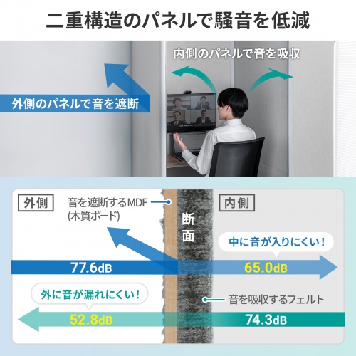 SPT-PB009BGの画像