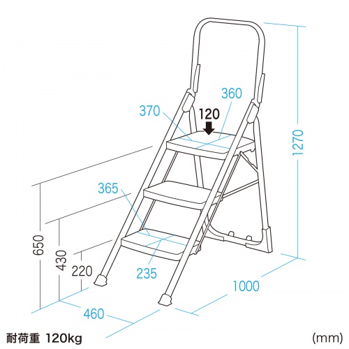 STL-3 / 作業用踏み台　3段