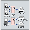 SW-C21NL / プリンタ切替機(プリンタ用2：1もしくは1：2まで)