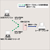 SW-C21N / マルチチェンジャー(プリンタ用2：1もしくは1：2まで)