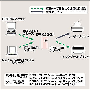 仕様