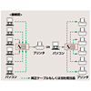 SW-C61L / プリンタ切替器　　