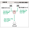 SW-CP21CBL / コンパクト切替器(クリアーブルー)