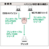 SW-CP21CBL コンパクト切替器(クリアーブルー) SW-CP21CBL / コンパクト切替器(クリアーブルー)