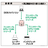SW-CP21CBL コンパクト切替器(クリアーブルー) SW-CP21CBL / コンパクト切替器(クリアーブルー)