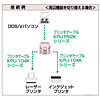 SW-CP21CBL / コンパクト切替器(クリアーブルー)