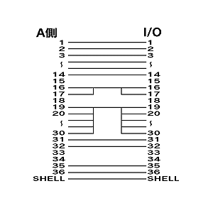 SW-CP21CVA / コンパクト切替器(バイオレット&グレー)(プリンタ用2：1もしくは1：2まで)
