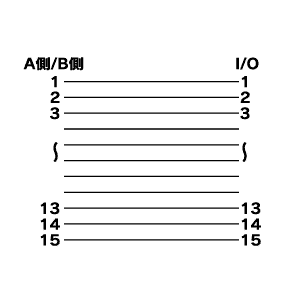 結線図